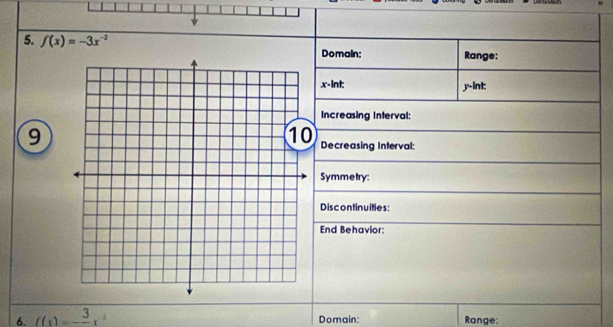 f(x)=-3x^(-2)
Domain: Range:
x -int: y -int: 
Increasing Interval: 
9 
Decreasing Interval: 
Symmetry: 
Discontinuities: 
End Behavior: 
6. f(x)=-frac 3x
Domain: Range;