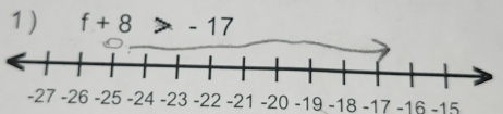 f+8 - 17
-19 -18 -17 −16 −15