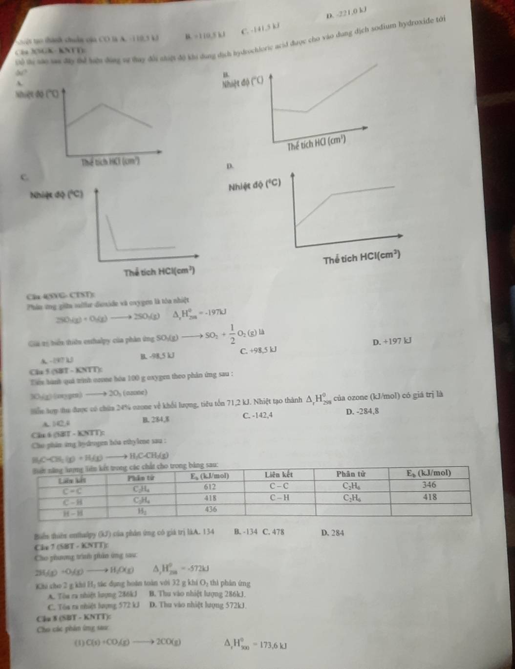 D. -221,0 kJ
B. -110.5kJ C. -141.5kJ
uộc tạo tành chuẩn của CO là A. -119,5 kà i t são sa đy fể ham đùng sự đay đổi shấợ độ khi dunydrochloric acid được cho vào dung dịch sodium hydroxide tới
Clu 3OGK· KXTT:
 10/10 
D.
C.
Nh
Cầu 4(SVG- CTST)
Pháu ứng gin sailhr dienide và cxygmn là tóa nhiệt
250Hg)=0H(g) to 2SO_2(g) △ _rH_(2m)^0=-197kJ
Gii có biển tiên enhalpy của phản ứng : 90_1(g) SO_2+ 1/2 O_2(g)la D. +197 kJ
A - 190 )0 B. -98,5 kJ C. +98,5 kJ
Clu 5 (SBT ~ KNTT):
T in bành quả tình cone héa 100 g exygen theo phản ứng sau :
IOy(g) (noggan)  20y (αzone)
Nểm lợp đu được có chứa 24% caone về khổi lượng, tiêu tổn 71,2 kJ. Nhiệt tạo thành △ _rH_(298)^0 của ozone (kJ/mol) có giá trị là
(42,4l B. 234,8 C. -142,4
D. -284,8
Cân á (SBT - KNTT):
Cho phin ứng bydrogen hóa ethy lene sau :
B_1C=CB_1(g)+H_2(g) - H₂C-CH₃(g)
Ban thườn entulpy (kJ) của phân ứng có giá trị làA. 134 B. -134 C. 478 D. 284
Cle 7 (SBT - KNTT):
Cho phương trình phim ứng sa:
2H_3(g)+O_2(g)to H_2O(g) ^ H_(298)^(θ)=-572kJ
Khi cho 2 g khi H, tác dụng hoán toàn với 32 g khi O_2th phản ứng
A. Tòu ra nhiệt lượng 286kJ B. Thu vào nhiệt lượng 286kJ.
C. Tôa ra nhiệt lượng 572 kJ D. Thu vào nhiệt lượng 572kJ.
Cầu 8 (SBT - KNTT):
Cho các phẩm ứng sau:
(1) C(s)+CO_2(g)to 2CO(g) D. H_(500)°=173,6kJ