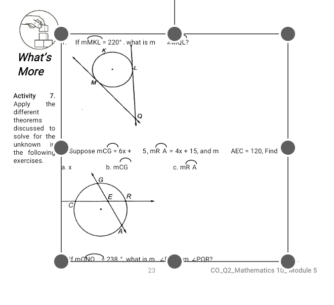 If mwidehat MKL=220°. what is m ?
K
What’s
More
L
M
Activity 7.
Apply the
different
theorems
Q
discussed to
solve for the
unknown ` ir
the following Suppose mCG=6x+ 5, mwidehat RA=4x+15 , and m AEC=120 , Find
exercises.
a. x b. mwidehat CG C. mwidehat RA
'f mONO 238° what is m _ m∠ POR
23 CO_Q2_Mathematics 10_ Module 5