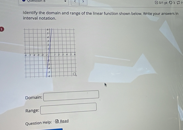 > 
Question 8 □ 0/1 pt つ 3 1 
Identify the domain and range of the linear function shown below. Write your answers in 
interval notation. 
1 
Domain: □ 
Range: □ 
Question Help: Read