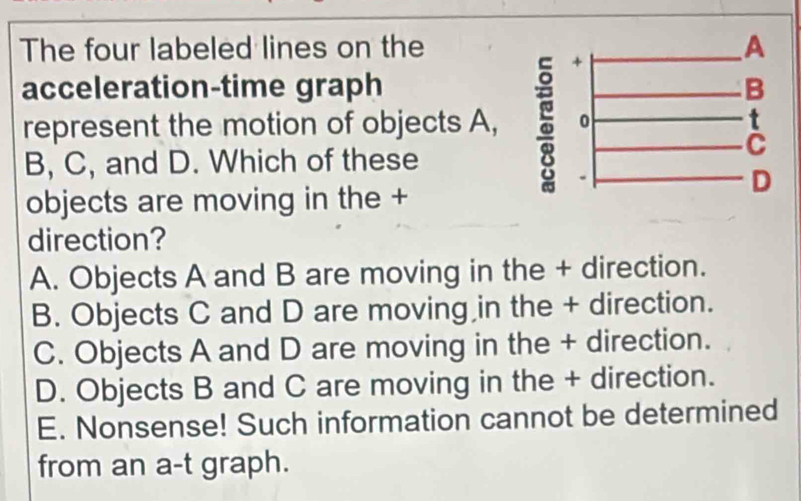 Resuelto:The four labeled lines on the A + acceleration-time graph B ...