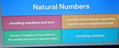 Natural Numbers