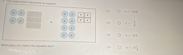 The model below represents an equation.
x=-0.16
x x - - x x + +
-
x x - = x x + +
- -
x=- 5/6 
x x
x
) x=-0.5
What value of x makes the equation true? x=-2 1/2 