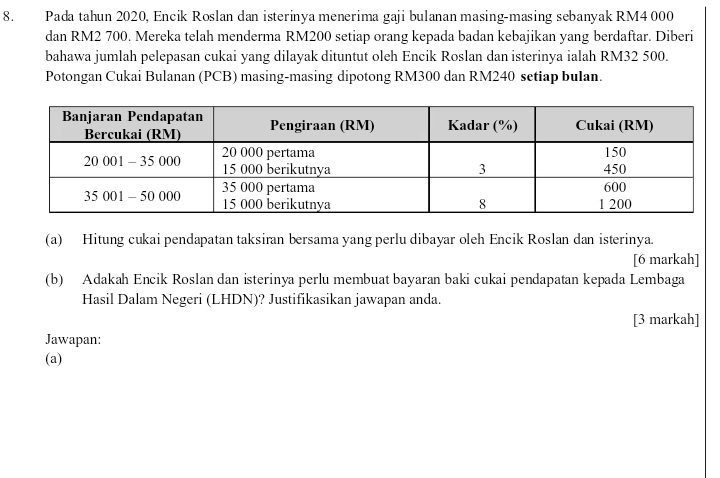 Pada tahun 2020, Encik Roslan dan isterinya menerima gaji bulanan masing-masing sebanyak RM4 000
dan RM2 700. Mereka telah menderma RM200 setiap orang kepada badan kebajikan yang berdaftar. Diberi 
bahawa jumlah pelepasan cukai yang dilayak dituntut oleh Encik Roslan dan isterinya ialah RM32 500. 
Potongan Cukai Bulanan (PCB) masing-masing dipotong RM300 dan RM240 setiap bulan. 
(a) Hitung cukai pendapatan taksiran bersama yang perlu dibayar oleh Encik Roslan dan isterinya. 
[6 markah] 
(b) Adakah Encik Roslan dan isterinya perlu membuat bayaran baki cukai pendapatan kepada Lembaga 
Hasil Dalam Negeri (LHDN)? Justifikasikan jawapan anda. 
[3 markah] 
Jawapan: 
(a)