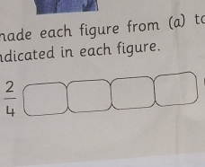 nade each figure from (a) to 
dicated in each figure.
 2/4 □ □ □