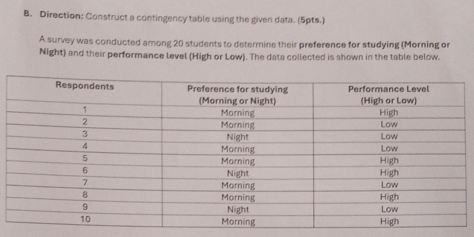 Direction: Construct a contingency table using the given data. (5pts.) 
A survey was conducted among 20 students to determine their preference for studying (Morning or 
Night) and their performance level (High or Low). The data collected is shown in the table below.