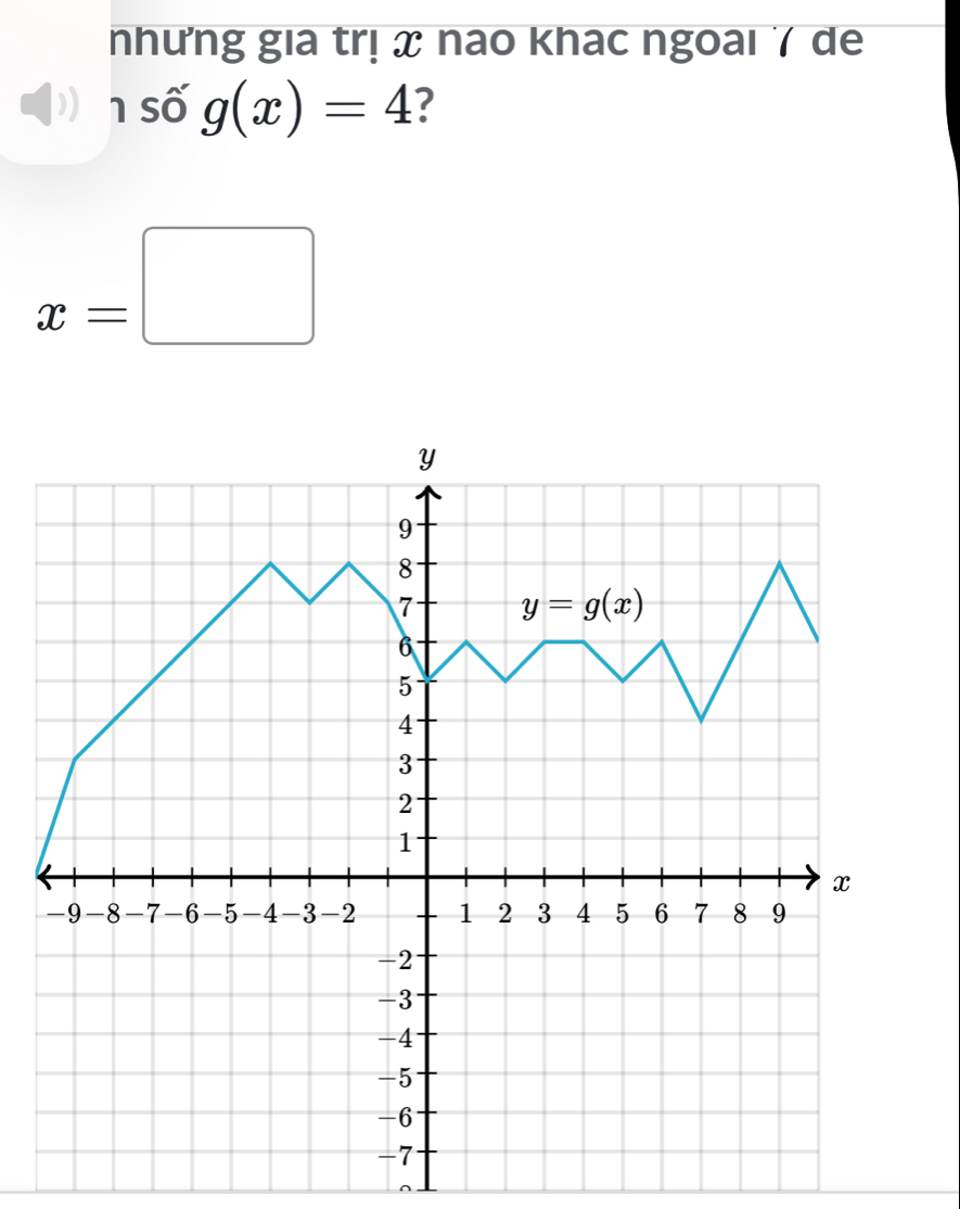 nhưng gia trị x nao khac ngoaı 7 de
1 số g(x)=4 ?
x=□