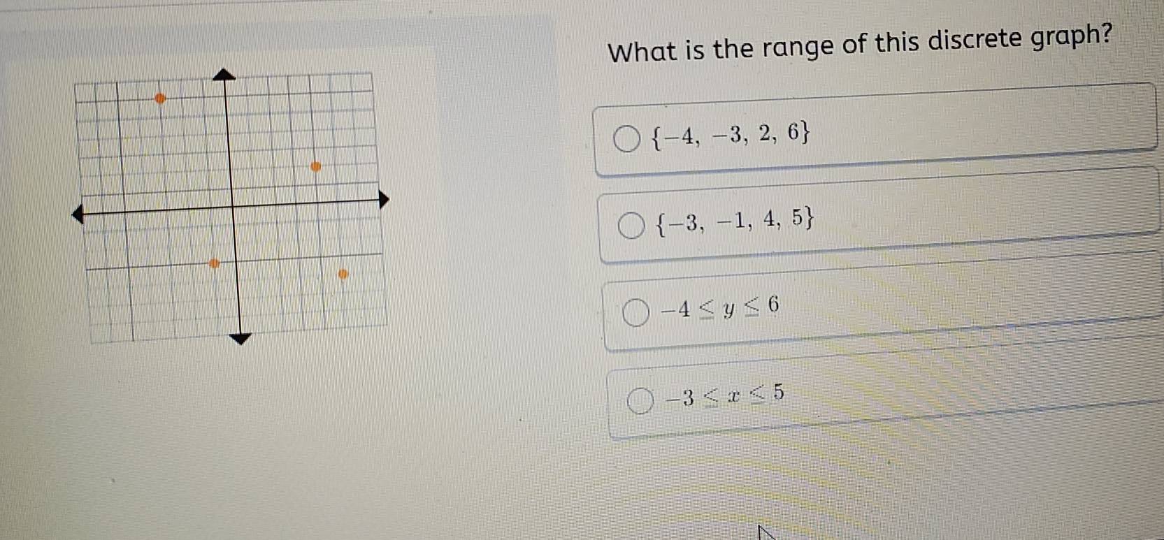 What is the range of this discrete graph?
 -4,-3,2,6
 -3,-1,4,5
-4≤ y≤ 6
-3≤ x≤ 5