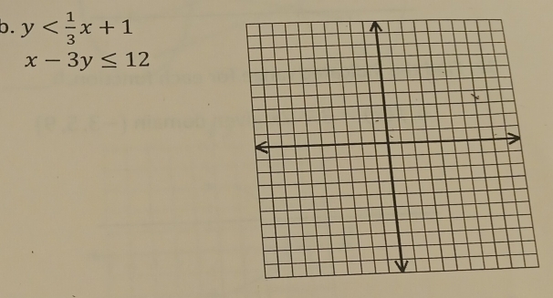 y
x-3y≤ 12