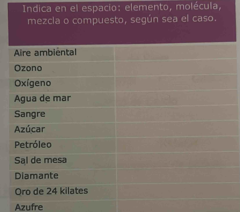 Indica en el espacio: elemento, molécula, 
mezcla o compuesto, según sea el caso. 
Aire ambiental 
Ozono 
Oxígeno 
Agua de mar 
Sangre 
Azúcar 
Petróleo 
Sal de mesa 
Diamante 
Oro de 24 kilates
Azufre