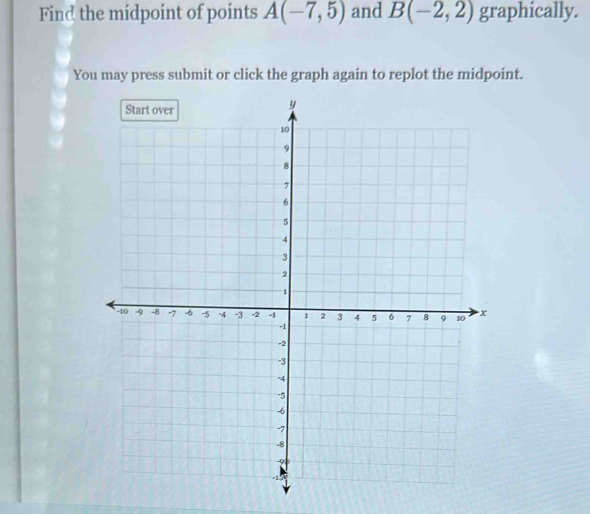 Find the midpoint of points A(-7,5) and B(-2,2) graphically. 
You may press submit or click the graph again to replot the midpoint.