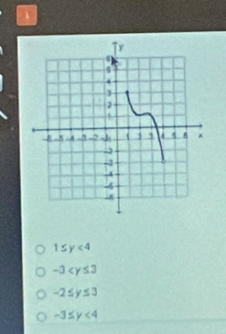 1
1≤ y<4</tex>
-3
-2≤ y≤ 3
-3≤ y<4</tex>