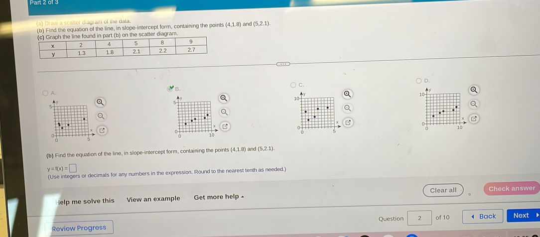 Draw a scatter diagram of the data. 
) Find the equation of the line, in slope-intercept form, containing the points (4,1.8) and (5,2.1). 
D. 
C. 
B. 
A. 
(b) Find the equation of the line, in slope-intercept form, containing the points (4,1.8) and (5,2.1).
y=f(x)=□
(Use integers or decimals for any numbers in the expression. Round to the nearest tenth as needed.) 
Clear all Check answer 
Help me solve this View an example Get more help - 
Question 2 of 10 
Review Progress Back Next