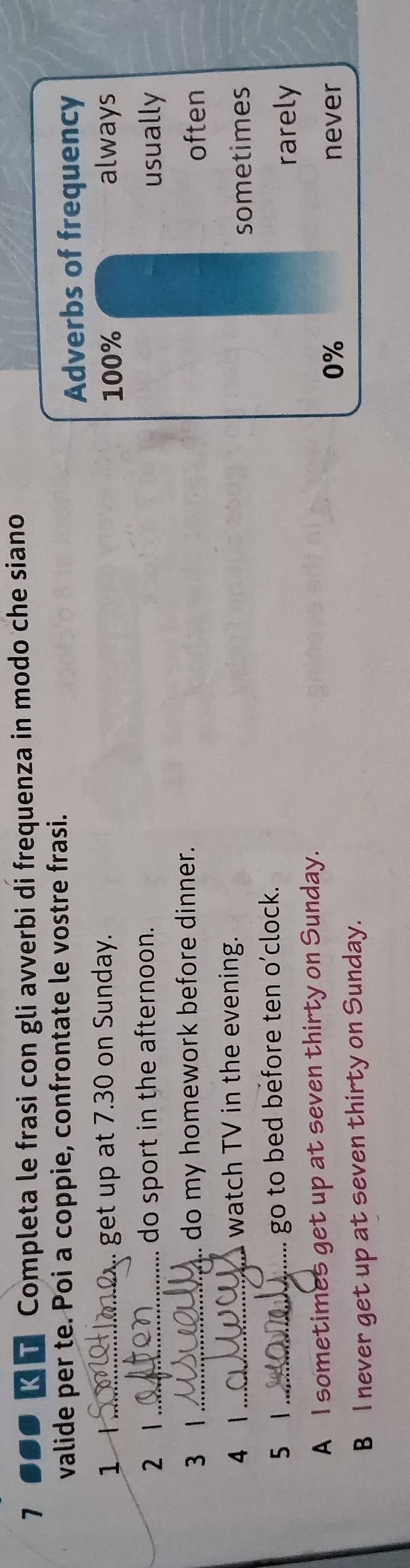 1 ●●● K Completa le frasi con gli avverbi di frequenza in modo che siano
valide per te. Poi a coppie, confrontate le vostre frasi.
Adverbs of frequency
1 _get up at 7.30 on Sunday. always
100%
2 1 _ do sport in the afternoon. usually
3 1 _ .. do my homework before dinner.
often
4 1 _watch TV in the evening.
sometimes
5 1 _ .... go to bed before ten o’clock.
rarely
A I sometimes get up at seven thirty on Sunday.
0% never
Bl never get up at seven thirty on Sunday.