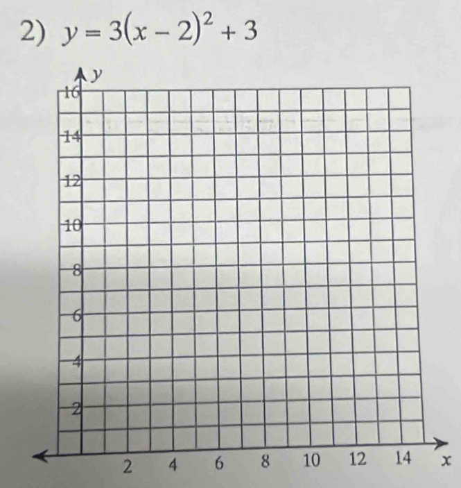 y=3(x-2)^2+3
2 x