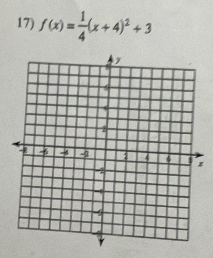 f(x)= 1/4 (x+4)^2+3