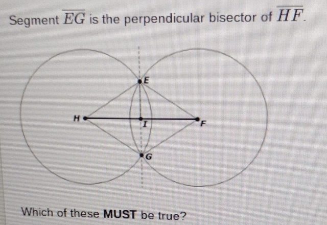 Segment overline EG is the perpendicular bisector of overline HF. 
Which of these MUST be true?