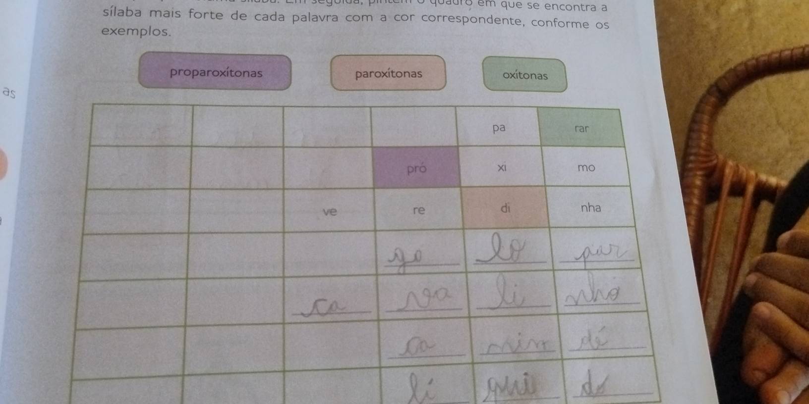 quauro em que se encontra a
sílaba mais forte de cada palavra com a cor correspondente, conforme os
exemplos.
proparoxítonas paroxítonas oxítonas
as
_
_