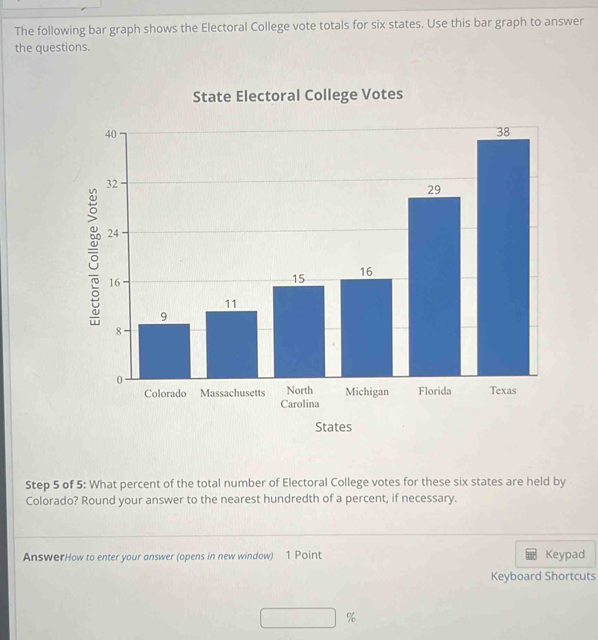 The following bar graph shows the Electoral College vote totals for six states. Use this bar graph to answer 
the questions. 
State Electoral College Votes 
States 
Step 5 of 5 : What percent of the total number of Electoral College votes for these six states are held by 
Colorado? Round your answer to the nearest hundredth of a percent, if necessary. 
AnswerHow to enter your answer (opens in new window) 1 Point Keypad 
Keyboard Shortcuts
%