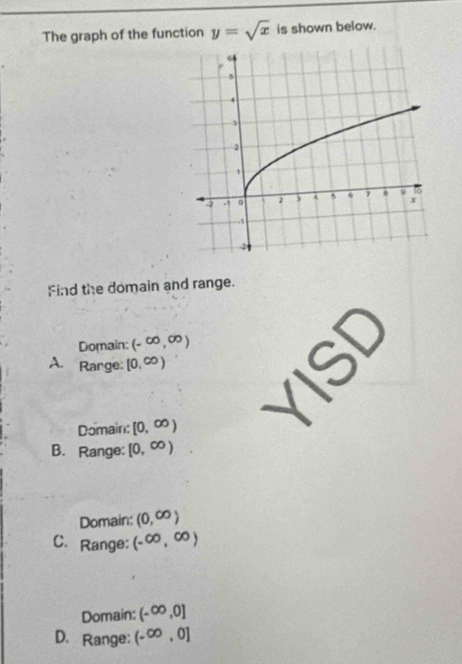 The graph of the function y=sqrt(x) is shown below.
Find the domain and range.
Domain: (-∈fty ,∈fty )
A. Range: [0,∈fty )
Domain: [0,∈fty )
B. Range: [0,∈fty )
Domain: (0,∈fty )
C. Range: (-∈fty ,∈fty )
Domain: (-∈fty ,0]
D. Range: (-∈fty ,0]