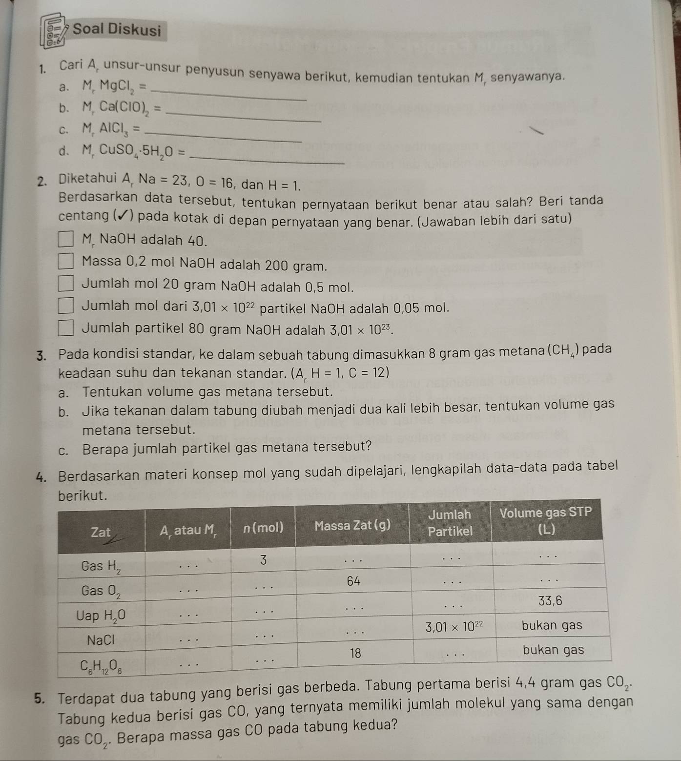 Soal Diskusi
1. Cari A, unsur-unsur penyusun senyawa berikut, kemudian tentukan M, senyawanya.
a. M_rMgCl_2= _
b. M_rCa(ClO)_2= _
C. M_rAlCl_3= _
d. M_rCuSO_4· 5H_2O= _
2. Diketahui A,Na=23,O=16 , dan H=1.
Berdasarkan data tersebut, tentukan pernyataan berikut benar atau salah? Beri tanda
centang (✔) pada kotak di depan pernyataan yang benar. (Jawaban lebih dari satu)
M. NaOH adalah 40.
Massa 0,2 mol NaOH adalah 200 gram.
Jumlah mol 20 gram NaOH adalah 0,5 mol.
Jumlah mol dari 3,01* 10^(22) partikel NaOH adalah 0,05 mol.
1_  Jumlah partikel 80 gram NaOH adalah 3,01* 10^(23).
3. Pada kondisi standar, ke dalam sebuah tabung dimasukkan 8 gram gas metana (CH_4) pada
keadaan suhu dan tekanan standar. (A,H=1,C=12)
a. Tentukan volume gas metana tersebut.
b. Jika tekanan dalam tabung diubah menjadi dua kali lebih besar, tentukan volume gas
metana tersebut.
c. Berapa jumlah partikel gas metana tersebut?
4. Berdasarkan materi konsep mol yang sudah dipelajari, lengkapilah data-data pada tabel
5. Terdapat dua tabung yang berisi gas berbeda. Tabung p
Tabung kedua berisi gas CO, yang ternyata memiliki jumlah molekul yang sama dengan
gas CO_2.. Berapa massa gas CO pada tabung kedua?