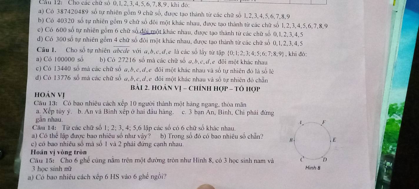 Cho các chữ số 0,1,2,3,4,5,6,7,8,9, khi đó:
a) Có 387420489 số tự nhiên gồm 9 chữ số, được tạo thành từ các chữ số 1,2,3,4,5,6,7,8,9
b) Có 40320 số tự nhiên gồm 9 chữ số đôi một khác nhau, được tạo thành từ các chữ số 1,2,3,4,5,6,7,8,9
c) Có 600 số tự nhiên gồm 6 chữ số đội một khác nhau, được tạo thành từ các chữ số 0,1,2,3,4,5
d) Có 300 số tự nhiên gồm 4 chữ số đôi một khác nhau, được tạo thành từ các chữ số 0,1,2,3,4,5
Câu I. Cho số tự nhiên abcde với a,b,c,d,e là các số lấy từ tập a  0;1;2;3;4;5;6;7;8;9 , khi đó:
a) Có 100000 số b) Có 27216 số mà các chữ số a,b,c,d,e đôi một khác nhau
c) Có 13440 số mà các chữ số a,b,c,d,e đôi một khác nhau và số tự nhiên đó là số lẻ
d) Có 13776 số mà các chữ số a,b,c,d,e đôi một khác nhau và số tự nhiên đó chẵn
bài 2. hoán vị - Chỉnh hợp - tỏ hợp
hoán vị
Câu 13: Có bao nhiêu cách xếp 10 người thành một hàng ngang, thỏa mãn
a. Xếp tùy ý. b. An và Bình xếp ở hai đầu hàng. c. 3 bạn An, Bình, Chi phải đứng
gần nhau.
Câu 14: Từ các chữ số 1; 2; 3, 4; 5,6 lập các số có 6 chữ số khác nhau.
a) Có thể lập được bao nhiêu số như vậy? b) Trong số đó có bao nhiêu số chẵn? 
c) có bao nhiêu số mà số 1 và 2 phải đứng cạnh nhau.
Hoán vị vòng tròn
Câu 15: Cho 6 ghế cùng nằm trên một đường tròn như Hình 8, có 3 học sinh nam và
3 học sinh πữ 
a) Có bao nhiêu cách xếp 6 HS vào 6 ghế ngồi?