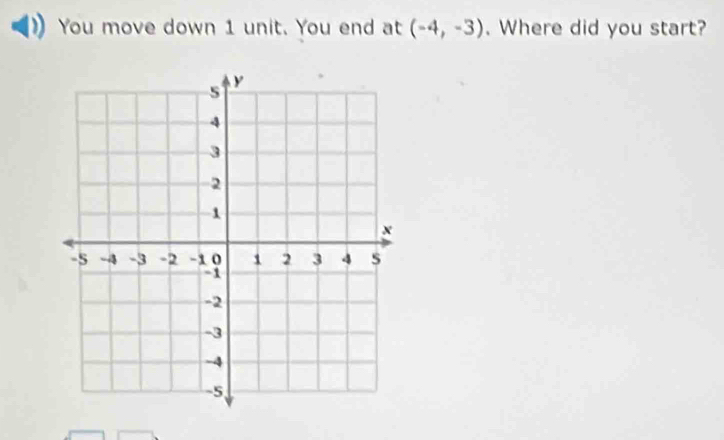 You move down 1 unit. You end at (-4,-3). Where did you start?