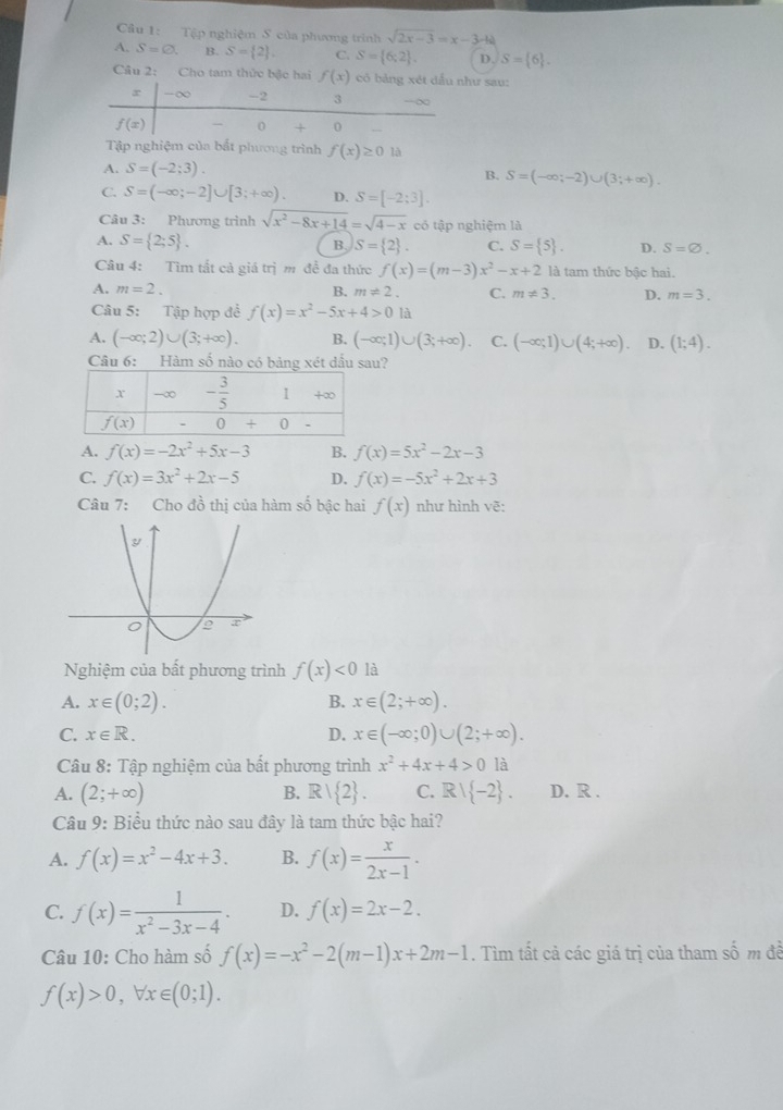 Tập nghiệm S của phương trình sqrt(2x-3)=x-3+4
A. S=varnothing . B. S= 2 , C. S= 6;2 . D. S= 6 .
Câu 2: Cho tam thức bậc hai f(x) có bảng xét dấu như sau:
x -∞ -2 3
f(x) 0 + 0
Tập nghiệm của bắt phương trình f(x)≥ 0 là
A. S=(-2;3). B. S=(-∈fty ;-2)∪ (3;+∈fty ).
C. S=(-∈fty ;-2]∪ [3;+∈fty ) D. S=[-2;3].
Câu 3: Phương trình sqrt(x^2-8x+14)=sqrt(4-x) có tập nghiệm là
A. S= 2;5 . B. S= 2 . C. S= 5 . D. S=varnothing .
Câu 4: Tìm tất cả giá trị m đề đa thức f(x)=(m-3)x^2-x+2 là tam thức bậc hai.
A. m=2. B. m!= 2. C. m!= 3. D. m=3.
Câu 5: Tập hợp đễ f(x)=x^2-5x+4>0 là
A. (-∈fty ;2)∪ (3;+∈fty ). B. (-∈fty ;1)∪ (3;+∈fty ). C. (-∈fty ;1)∪ (4;+∈fty ). D. (1;4).
Câu 6: Hàm số nào có bảng xét dấu sau?
A. f(x)=-2x^2+5x-3 B. f(x)=5x^2-2x-3
C. f(x)=3x^2+2x-5 D. f(x)=-5x^2+2x+3
Câu 7: Cho đồ thị của hàm số bậc hai f(x) như hình vẽ:
Nghiệm của bất phương trình f(x)<0</tex> là
A. x∈ (0;2). B. x∈ (2;+∈fty ).
C. x∈ R. D. x∈ (-∈fty ;0)∪ (2;+∈fty ).
Câu 8: Tập nghiệm của bất phương trình x^2+4x+4>01
A. (2;+∈fty ) B. R/ 2 . C. Rvee  -2 . D. R .
Câu 9: Biểu thức nào sau đây là tam thức bậc hai?
A. f(x)=x^2-4x+3. B. f(x)= x/2x-1 .
C. f(x)= 1/x^2-3x-4 . D. f(x)=2x-2.
Câu 10: Cho hàm số f(x)=-x^2-2(m-1)x+2m-1. Tìm tất cả các giá trị của tham số m đề
f(x)>0,forall x∈ (0;1).