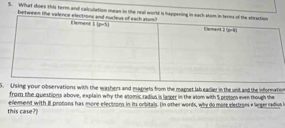 What does this term and calculation mean in the real world is happeni
between the va
5Using your observations with the washers and magnets from the magnet lab earlier in the unit and the information
from the questions above, explain why the atomic radius is larger in the atom with 5 protons even though the
element with 8 protons has more electrons in its orbitals. (In other words, why do more electrons ≠ larger radius i
this case?)