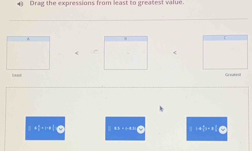 Drag the expressions from least to greatest value. 
C 
Least Greatest
6 4/5 +(-8 2/5 )
8.5+(-8.5)
 4/15 (-6 4/5 )+8 2/5 