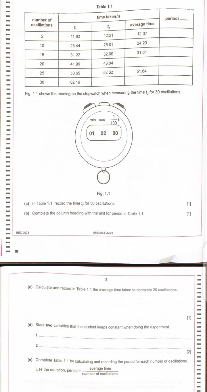 Fig. 1.1 shows the reading on the stopwatch when measuring the time t₂ for 30 oscillations.
Fig. 1.1
(a) In Table 1.1, record the time t for 30 oscillations. [1]
(b) Complete the column heading with the unit for period in Table 1.1. [1]
BEC 2023 0569/04/O/N/23
3
(c) Calculate and record in Table 1.1 the average time taken to complete 20 oscillations.
[1]
(d) State two variables that the student keeps constant when doing the experiment.
_1
_2
[2]
(e) Complete Table 1.1 by calculating and recording the period for each number of oscillations.
average time
Use the equation, period = number of oscillations