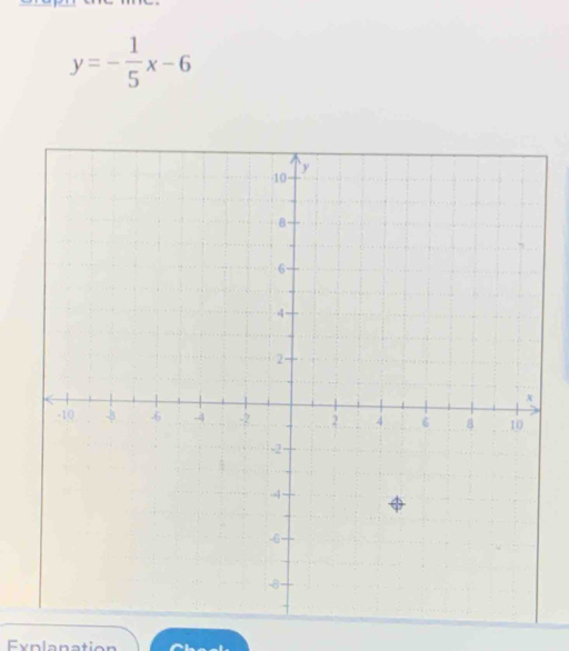 y=- 1/5 x-6
Explanation