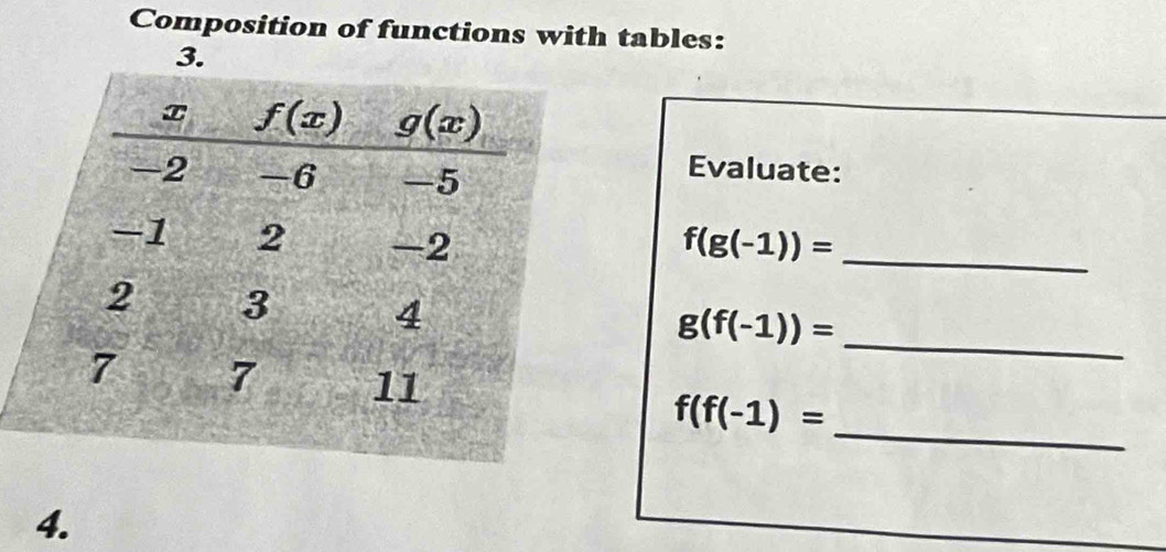 Composition of functions with tables:
3
Evaluate:
f(g(-1))= _
g(f(-1))= _
_ f(f(-1)=
4.