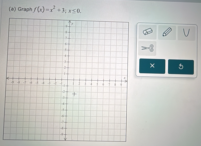 Graph f(x)=x^2+3; x≤ 0. 
×