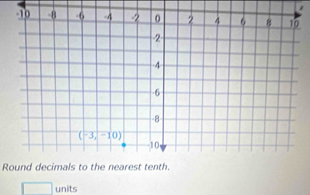 Round decimals to the nearest tenth. 
□ units