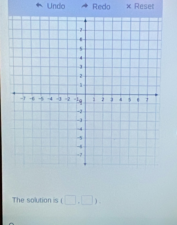 Undo Redo × Reset 
The solution is (□ ,□ ).