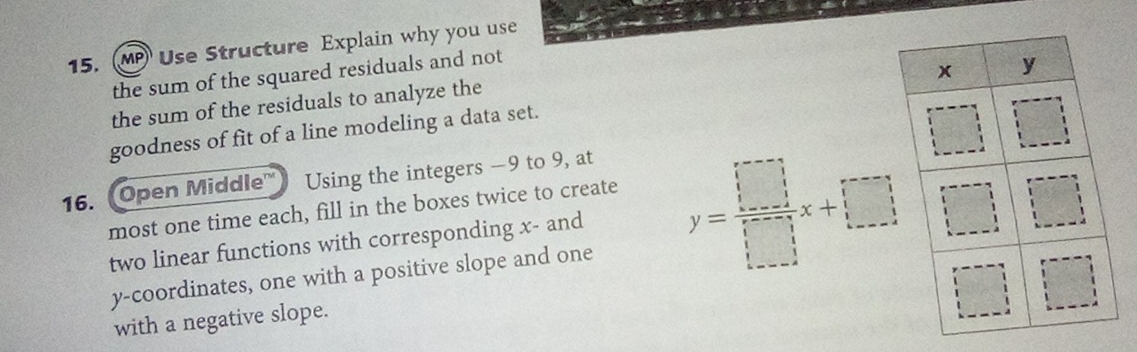 MP Use Structure Explain why you use 
the sum of the squared residuals and not 
the sum of the residuals to analyze the 
goodness of fit of a line modeling a data set. 
16. Open Middle'' Using the integers -9 to 9, at 
most one time each, fill in the boxes twice to create 
two linear functions with corresponding x - and y= □ /□  x+□
y-coordinates, one with a positive slope and one 
with a negative slope.