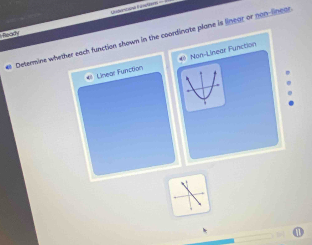 Utiderstand Fünctions -0
Ready
Determine whether each function shown in the coordinate plane is linear or non-linear
Linear Function Non-Linear Function