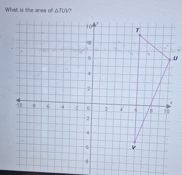 What is the area of △ TUV ? 
U