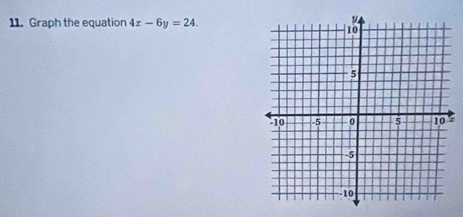 Graph the equation 4x-6y=24.