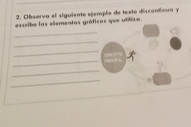 Observa el siguiente ejemplo de texto discentinuo y 
escribe los elementos gráficos que utiliza. 
_ 
_ 
_ 
CONCEPTO 
_ 
_ 
_