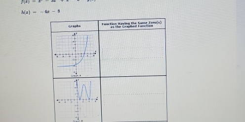 f(x)=z-x
h(x)=-4x-8