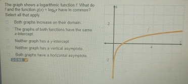 and the function The graph shows a logarithmic function ? What do have in common?
g(x)=log _6x
Select all that apply
Both graphs increase on their domain.
x-intercept The graphs of both functions have the same
Neither graph has a y-intercept.
Neither graph has a vertical asymptote
DOM ？ Both graphs have a horizental asymptote