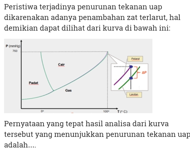 Peristiwa terjadinya penurunan tekanan uap
dikarenakan adanya penambahan zat terlarut, hal
demikian dapat dilihat dari kurva di bawah ini:
Pernyataan yang tepat hasil analisa dari kurva
tersebut yang menunjukkan penurunan tekanan uap
adalah....