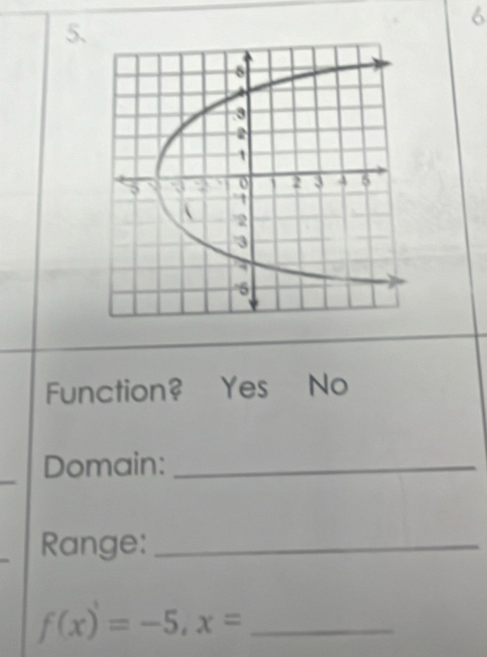 6
5、
Function? Yes No
_
Domain:_
Range:_
f(x)=-5, x= _