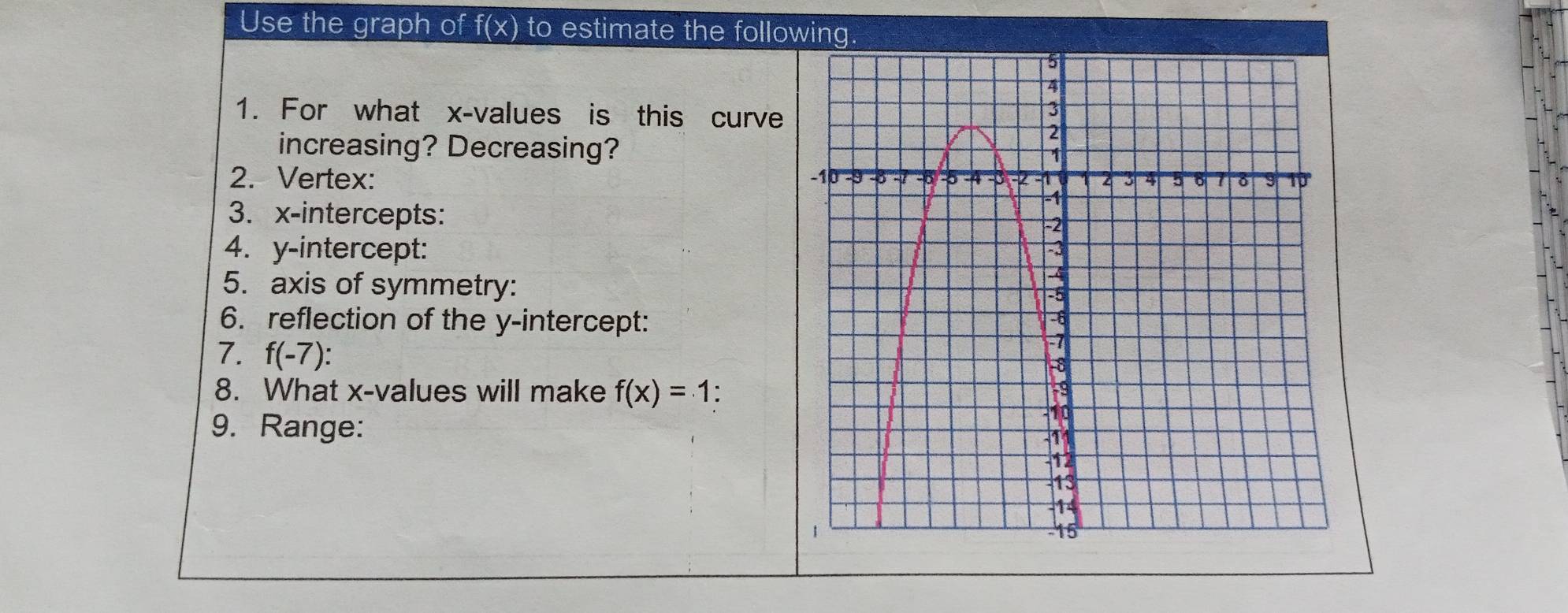 Use the graph of f(x) to estimate the following. 
1. For what x -values is this curve 
increasing? Decreasing? 
2. Vertex: 
3. x-intercepts: 
4. y-intercept: 
5. axis of symmetry: 
6. reflection of the y-intercept: 
7. f(-7) : 
8. What x -values will make f(x)=1. 
9. Range: