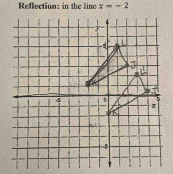 Reflection: in the line x=-2