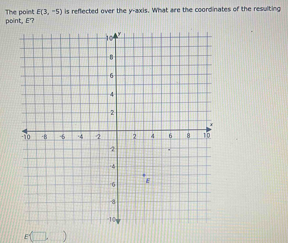 Solved: The point E(3,-5) is reflected over the y-axis. What are the ...
