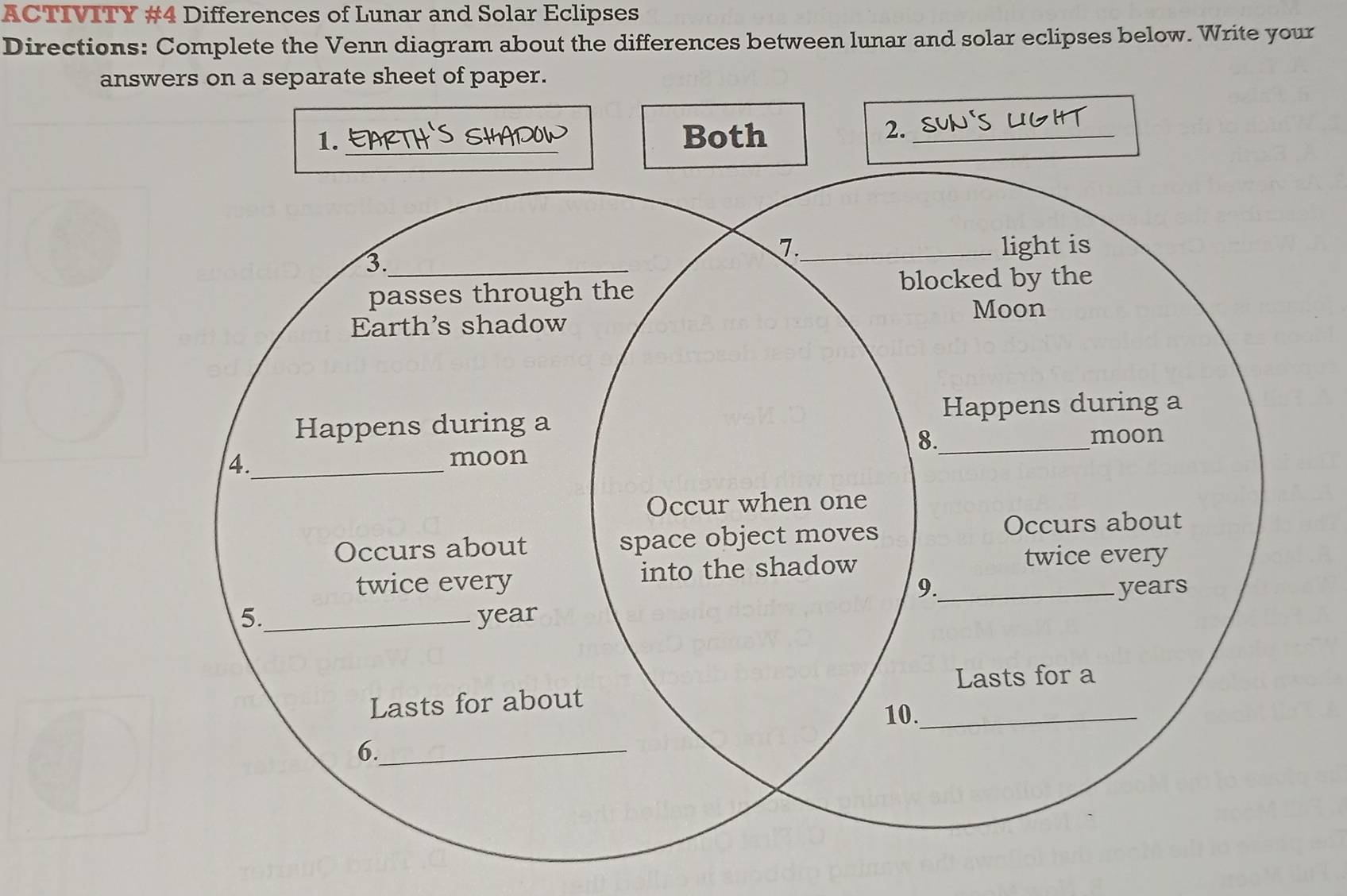 ACTIVITY #4 Differences of Lunar and Solar Eclipses 
Directions: Complete the Venn diagram about the differences between lunar and solar eclipses below. Write your 
answers on a separate sheet of paper.